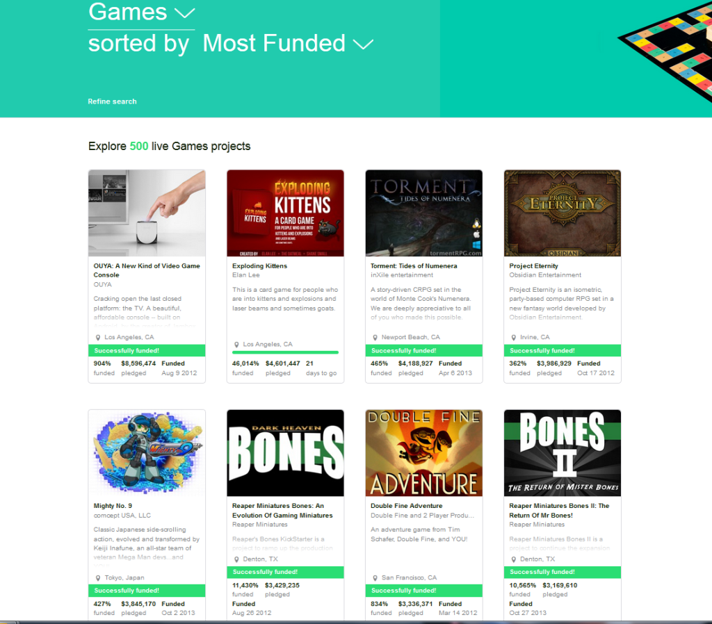 Games most funded auf Kickstarter in der Übersicht