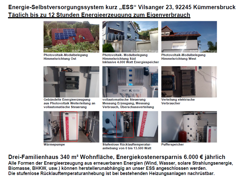 Beispiel eines Energie-Selbstversorgungssystems der AVP GmbH
