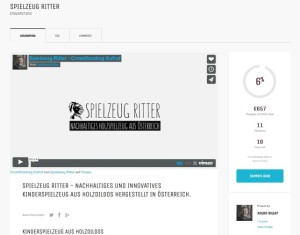 Anton Ritters Crowdfunding ist gefaked